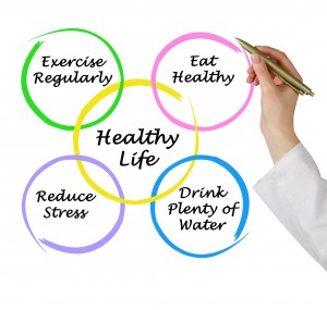 How to have a healthy lifestyle